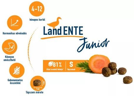 Happy Cat Young Junior Grainfree Ente | Gabonamentes táp kacsahússal növendék macskáknak