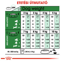 Royal Canin Mini Ageing 12+ | Kistestű idős kutya száraz táp #7