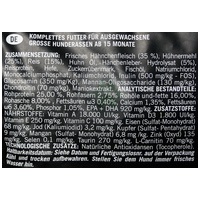 Visán Optimanova Dog Adult Large Chicken & Rice #3