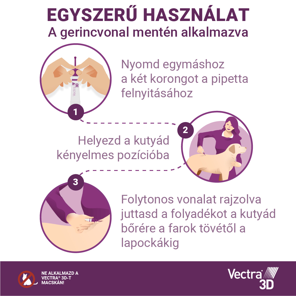 Vectra 3D repellens spot on kutyáknak