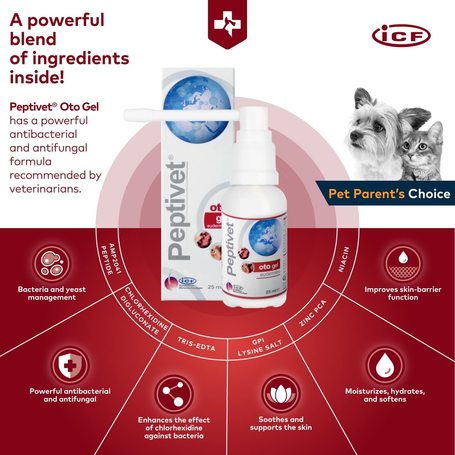 Peptivet Oto eudermális fülészeti gél