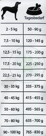 Happy&Fit Natural Adult Rind & Reis XL