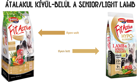 FitActive Originals Senior/Light Hypoallergenic Lamb