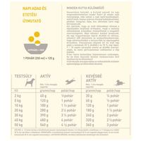 Acana Prairie Poultry #8