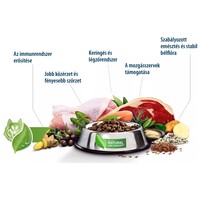 Happy Dog NaturCroq Lamb & Rice #6