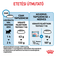 Royal Canin Mini Starter - Száraz táp kistestű vemhes szuka és kölyök kutya részére 2 hónapos korig #4