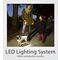 LED kiegészítő lámpa automata Flexi kutyapórázokhoz