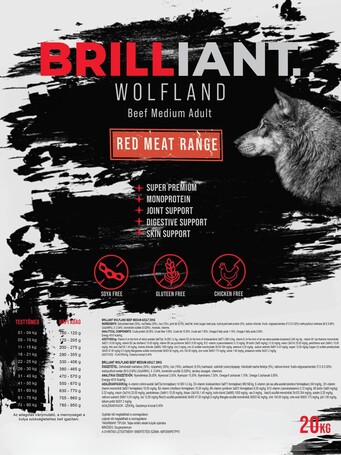 Brilliant Wolfland Hypoallergenic Red Meat Range
