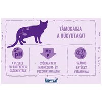 Happy Cat Minkas Urinary Care #3