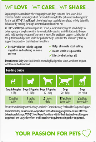 Vetiq Stool Repel kakievés elleni tabletta kutyáknak