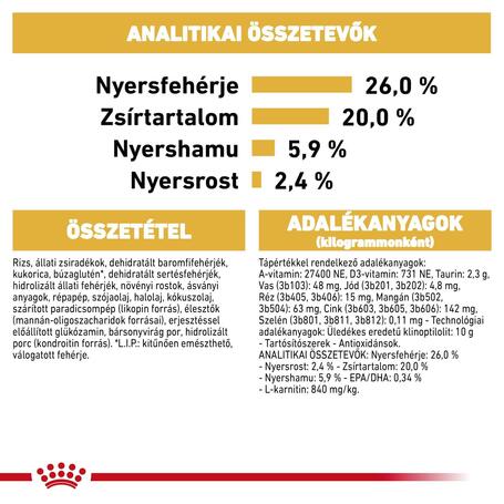 Royal Canin Boxer Adult - Boxer felnőtt kutya száraz táp