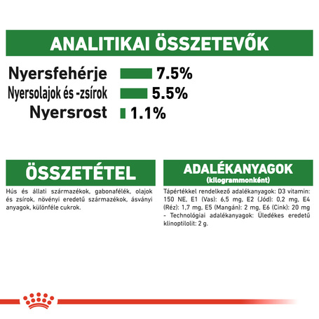 Royal Canin Mini Adult nedves táp kistestű felnőtt kutyáknak