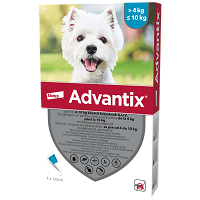 Advantix Spot On kutyáknak #23
