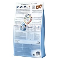 Happy Dog Fit & Vital Puppy | Minőségi kölyöktáp Németországból #3