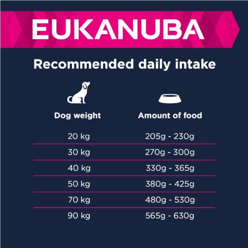 Eukanuba Adult Lamb & Rice Large - zoom