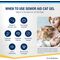 NutriScience Senior Aid Multivitamin gel pisici seniori