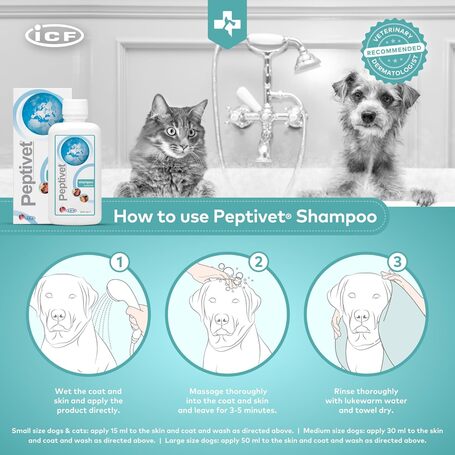 Peptivet eudermális sampon kutyáknak és macskáknak
