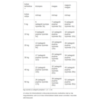 Eminent SalmoActive+ lazacolaj Q10 koenzimmel és kókuszolajjal #2