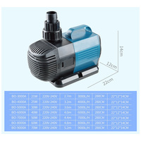 Sobo BO energiatakarékos vízpumpa #5