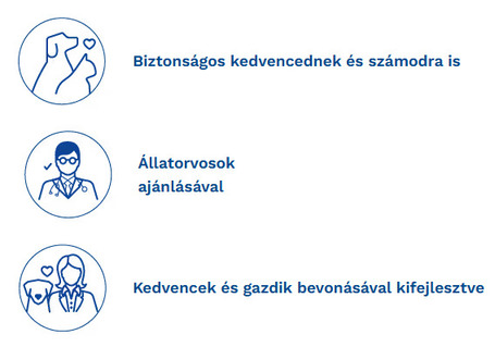 Douxo Seb Spot-On kutyáknak és macskáknak