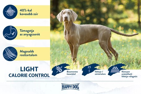 Happy Dog Fit & Vital Light Calorie Control