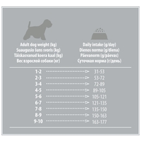 Nature's Protection White Dogs GF Adult Small & Mini Salmon #3