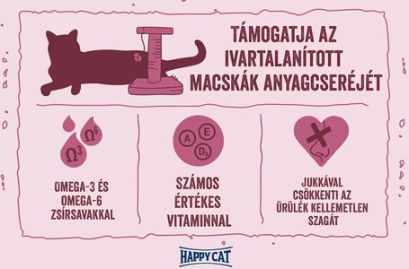 Happy Cat Minkas Sterilised | Száraztáp ivartalanított macskák igényei szerint