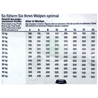 Happy Dog Sensible Puppy Salmon & Potato #6