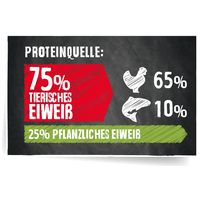 Belcando Adult Dinner #3