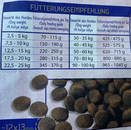 Happy&Fit Superior GF Hypo kacsa, halolaj & alma