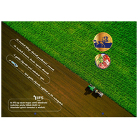 Happy&Fit Superior GF Hypo Puppy&Junior friss bárány, édesburgonya és vörösáfonyával | Érzékeny emésztésű kutyáknak #3