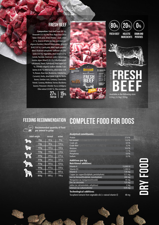 Belcando Mastercraft Fresh Beef | 80% friss marhahúsból készült szuperprémium német kutyatáp