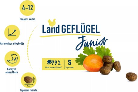 Happy Cat Young Junior Geflügel | Baromfihúsos táp növendék cicáknak