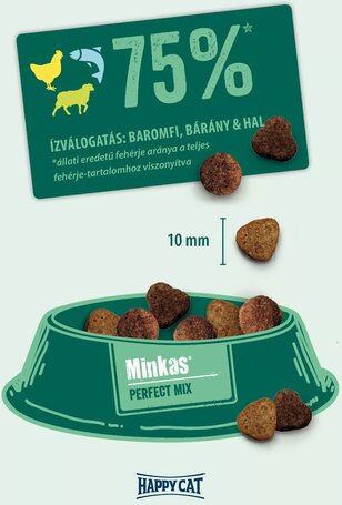 Happy Cat Minkas Perfect Mix - Geflügel, Lamm & Fisch