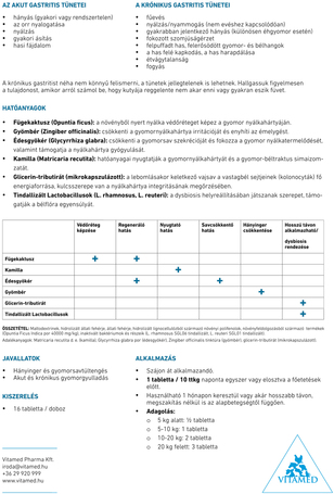 Stomek gyomorműködést támogató tabletta kutyáknak