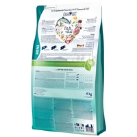 Happy Dog Fit & Vital Mini Adult #2