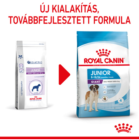 Royal Canin Giant Junior - óriás testű kölyök kutya száraz táp