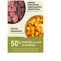 Acana Grass-Fed Lamb #4