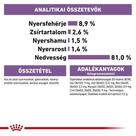 Royal Canin Sterilised Gravy - Ivartalanított felnőtt macska szószos nedves táp