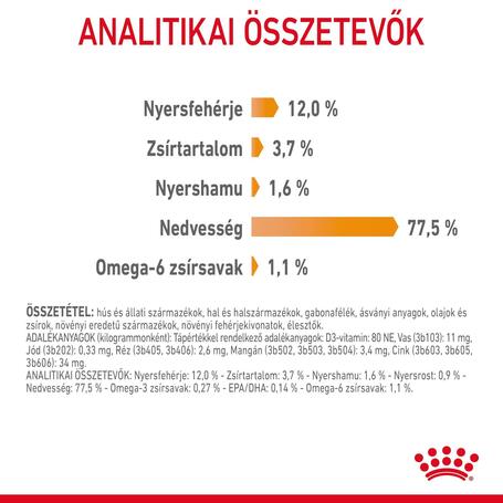 Royal Canin Hair & Skin Care - Szószos nedves táp felnőtt macskák részére a szebb szőrzetért és az egészséges bőrért