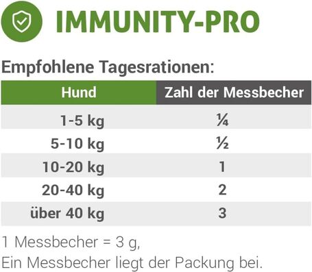 Eminent Immunity-Pro