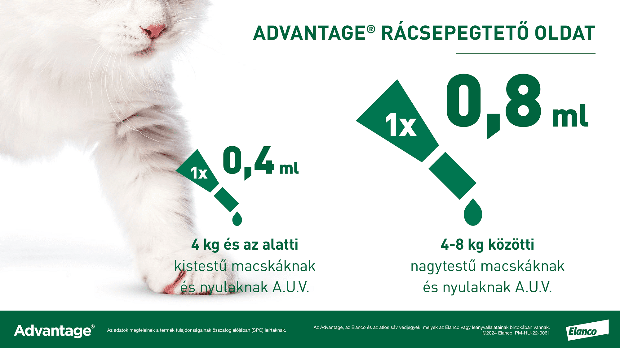 Advantage 80 spot on macskáknak és nyulaknak