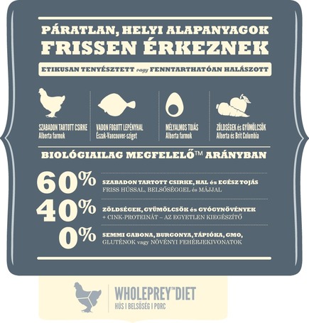 Acana Adult Small Breed száraztáp kistestű felnőtt kutyáknak