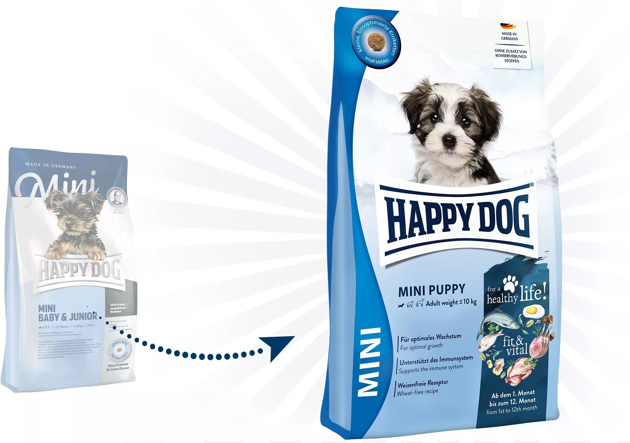 Happy Dog Fit & Vital Mini Puppy - zoom