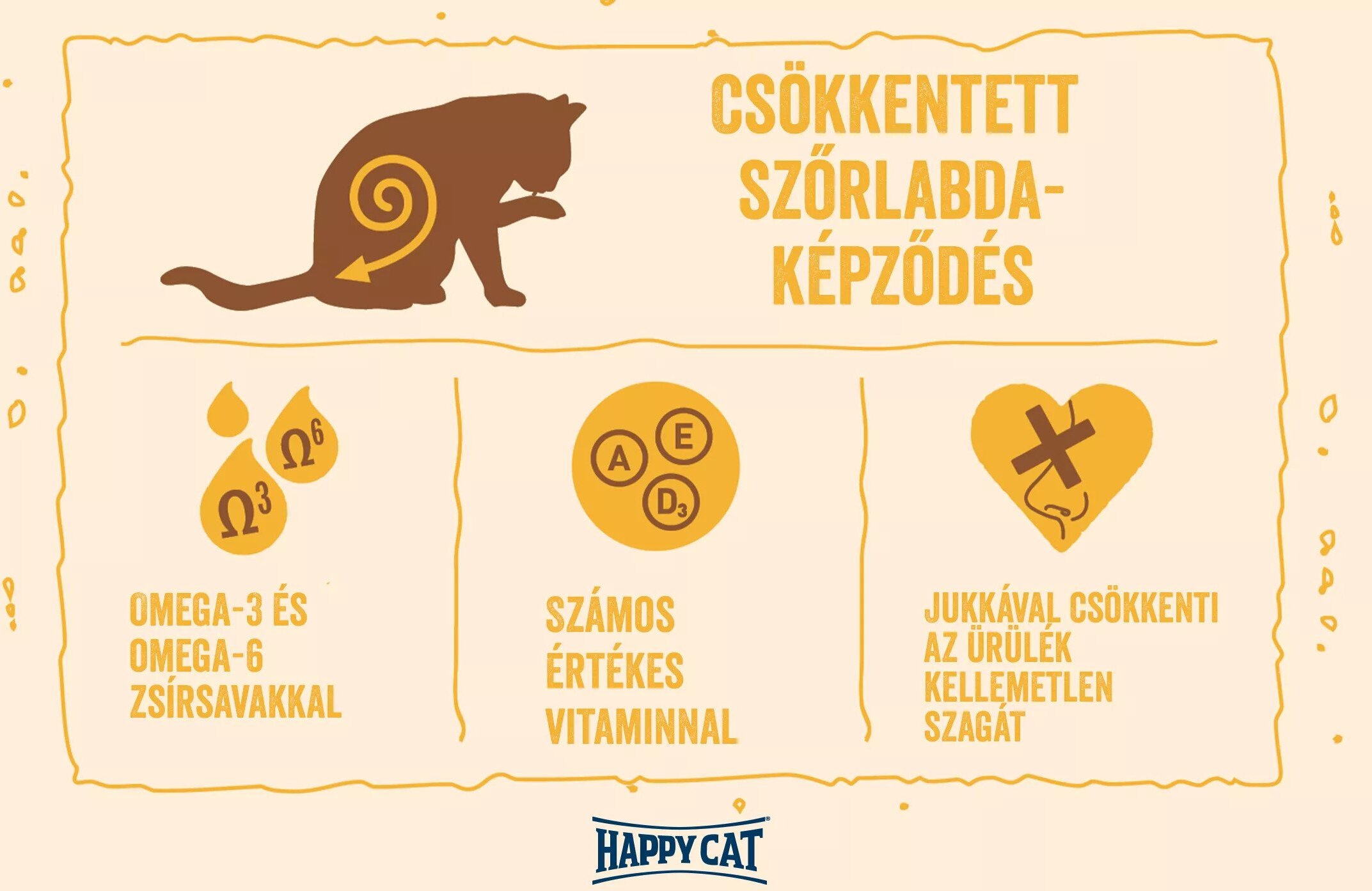 Happy Cat Minkas Hairball Control - zoom