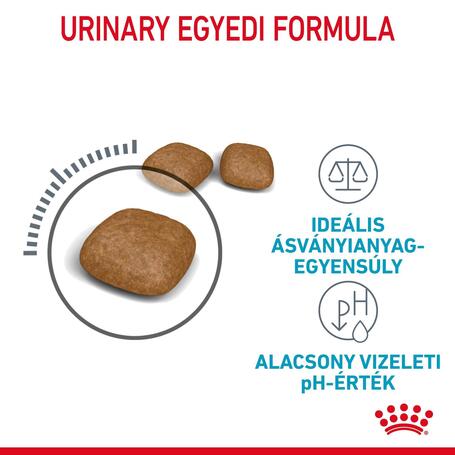 Royal Canin Urinary Care - Száraz táp felnőtt macskák részére az alsó hugyúti problémák megelőzéséért