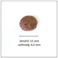 Alleva Equilibrium Lamb All Breeds Puppy #2