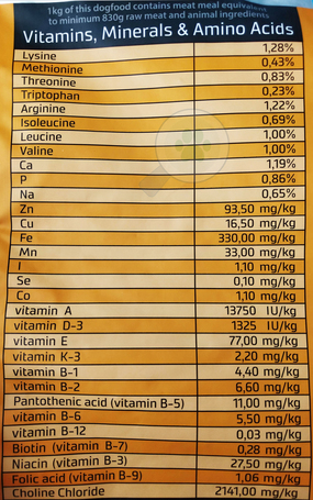 Julius-K9 GF Hypoallergenic Senior Lamb & Herbals | Táp idős kutyáknak bárányhússal és gyógynövényekkel