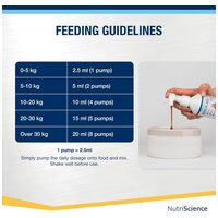 NutriScience Senior Aid Multivitamin oldat #7