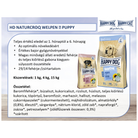 Happy Dog NaturCroq Puppy szárazeledel kölyökkutyáknak #4